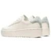 Japan S Rin „Cream”